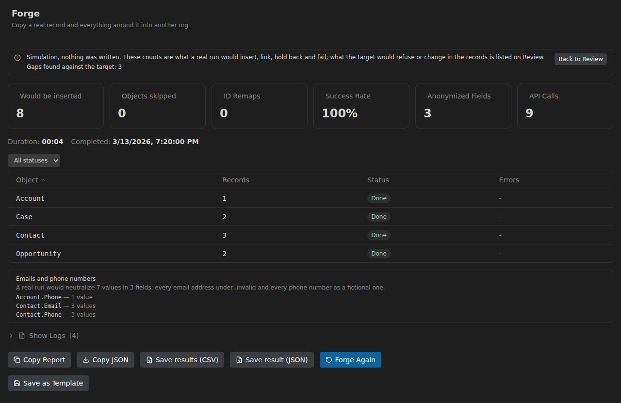 Forge simulation results